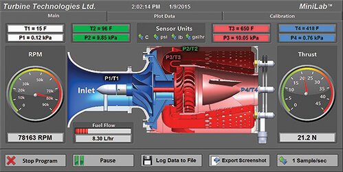 SR30 Turbojet Engine - Image 3