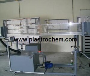 Teaching Flume