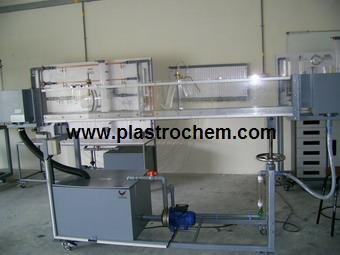 Teaching Flume